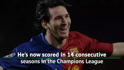 Net Masters: Los 5 mejores goleadores de la historia de LaLiga